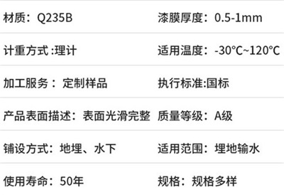 平谷热浸塑钢管厂家产品性能特点